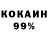 Бутират BDO 33% MMc DJ